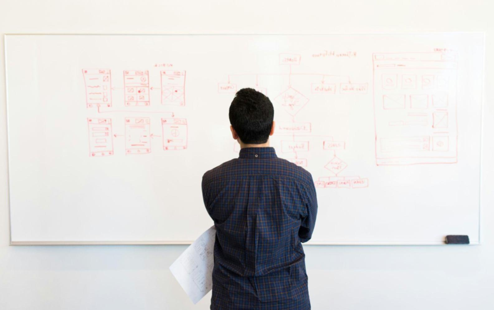 Collaborative financial planning workspace with charts and notes